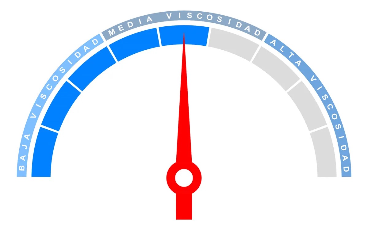 Melaza De Caña Para Plantas Y Huerto Activador Natural 1kg 9 Melaza De Caña Para Plantas Y Huerto Activador Natural Viscosidad